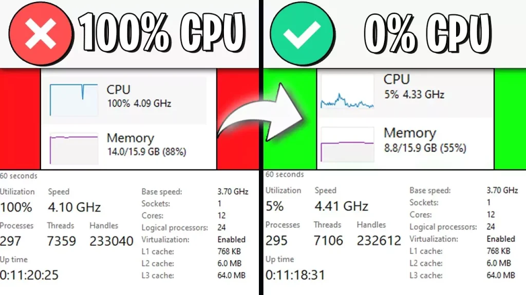 High CPU Usage or Overheating fix