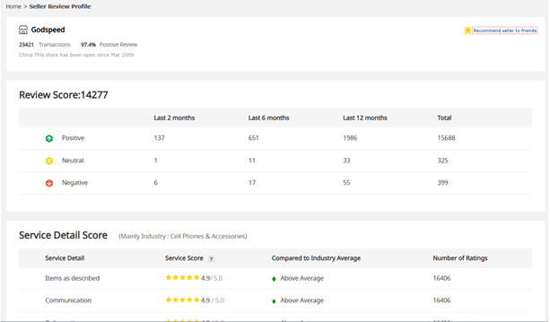 DHgate supplier rating and buyer reviews example